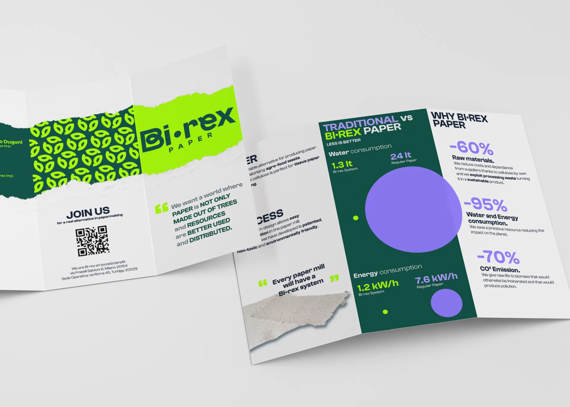BI-REX brochure