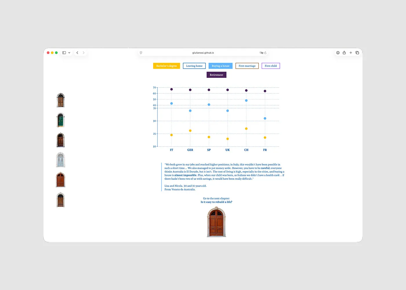 Browser page showing page 3